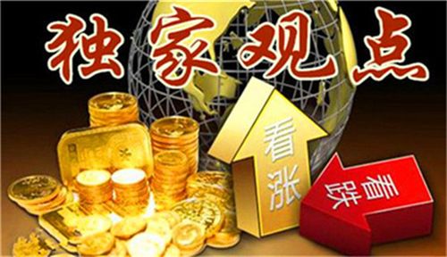 黄金正进行方向抉择！金价冲击2080失败，回落后陷入震荡 涨势结束OR蓄势深V回升？