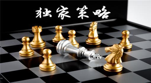技术面信号偏空，金价或跌向2257